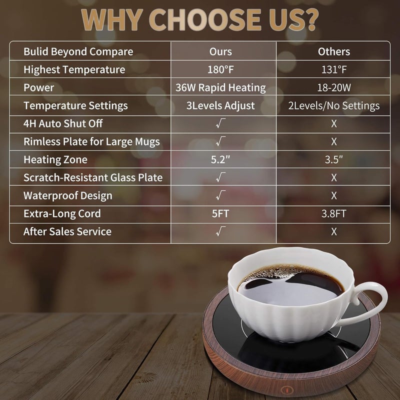 Unbreakable Coffee Mug Warmer for Desk 4H Auto Shut Off, Smart Coffee Cup Warmer with 3 Temperature Setting, Electric Mug Warmer Plate for Coffee, Milk, Tea - Image 5